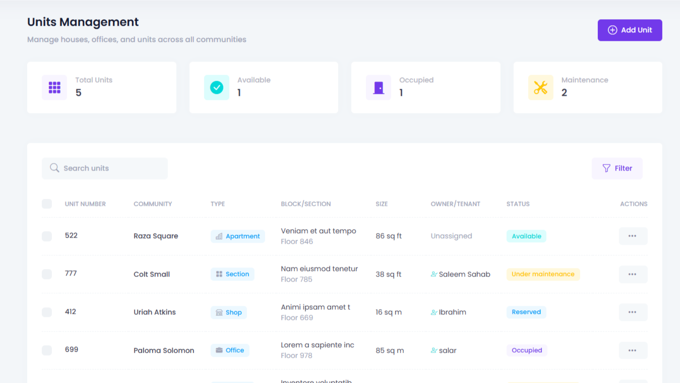 GuardWatch dashboard filtered to a date range showing visitor and attendance history