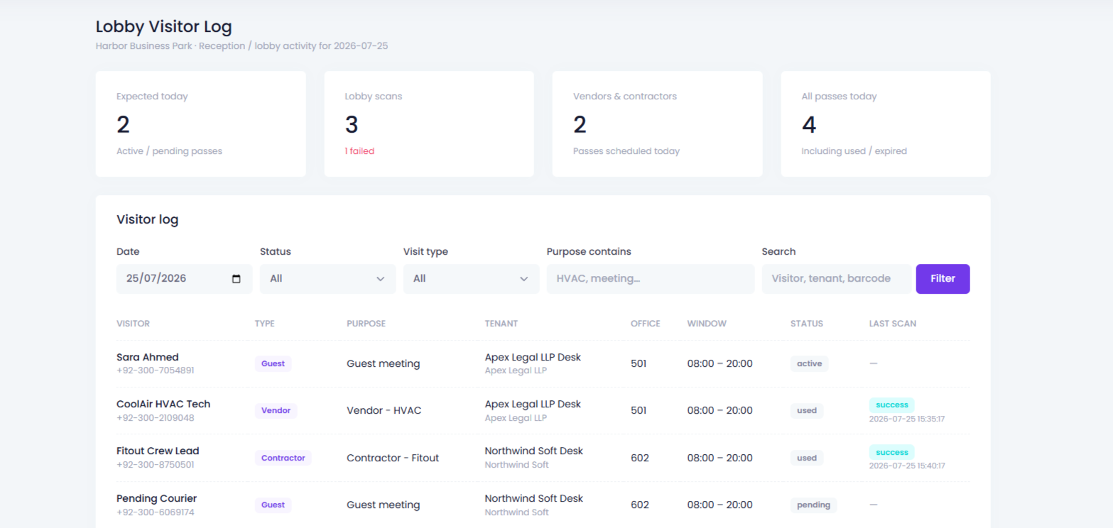 GuardWatch lobby visitor dashboard for commercial buildings