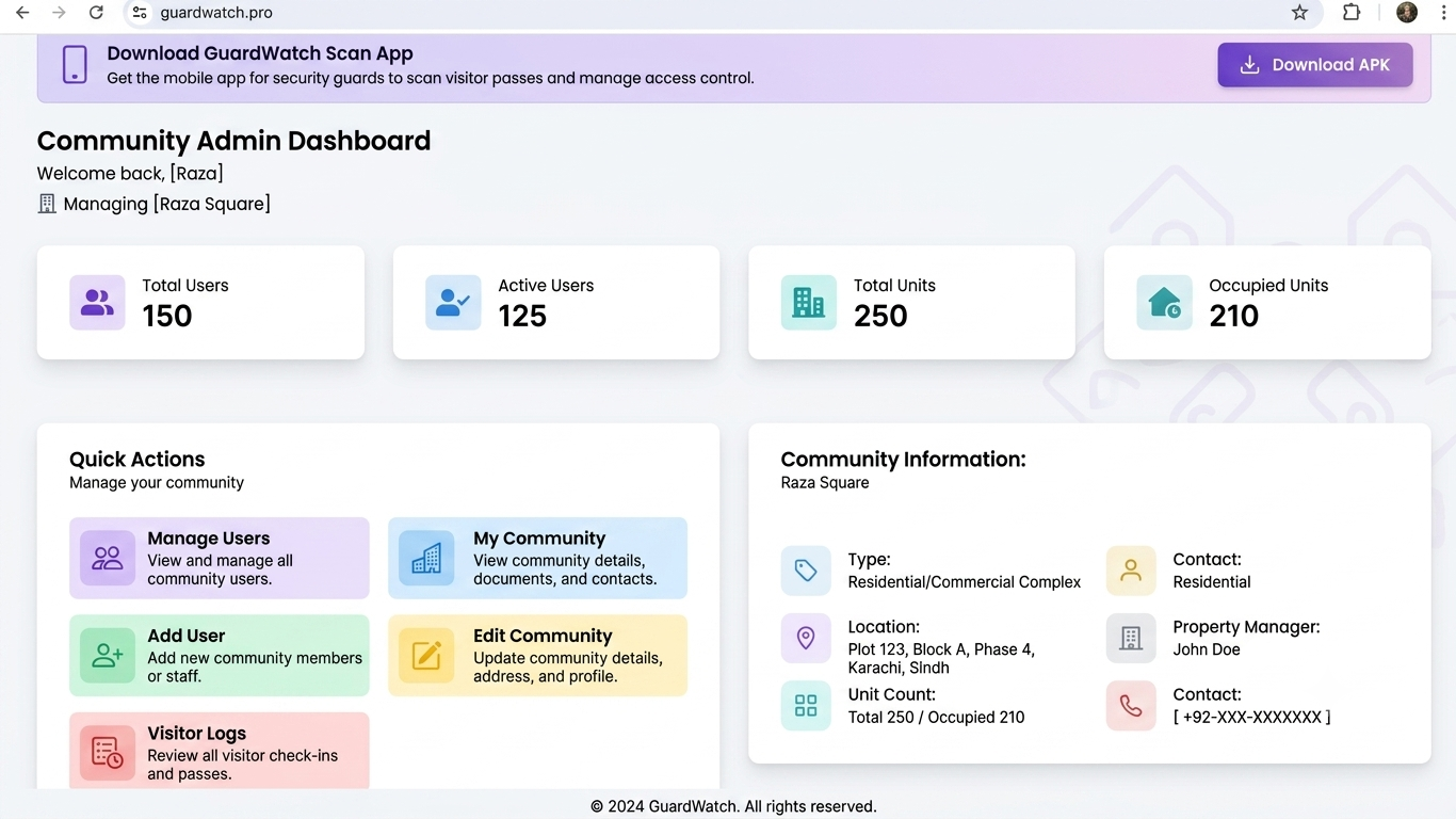 GuardWatch Community Admin Dashboard