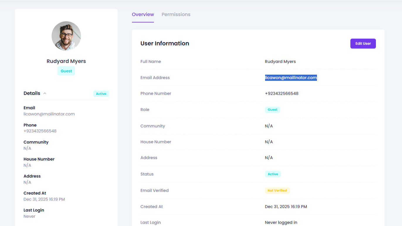 GuardWatch admin dashboard
